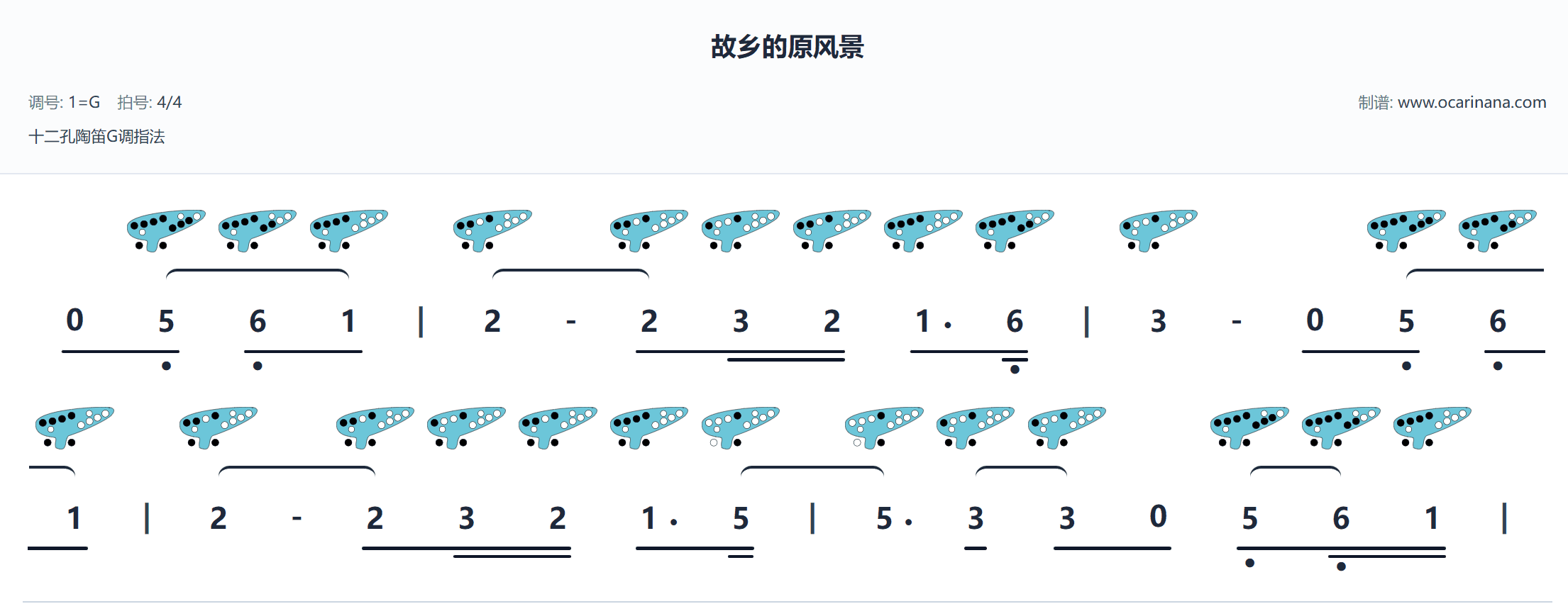 Ocarinana 陶笛谱示例输出